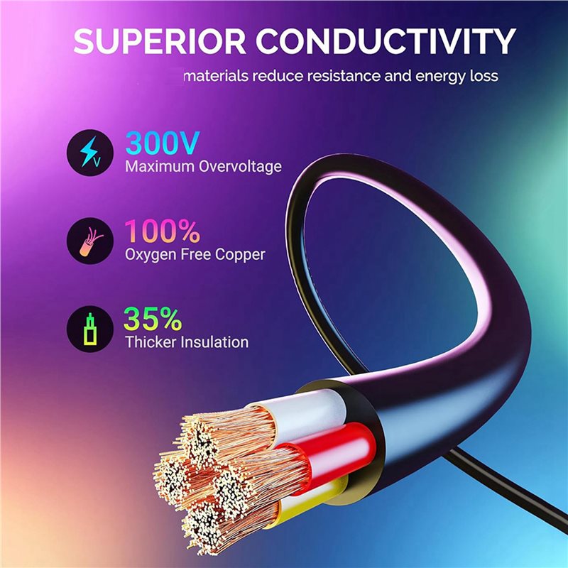 Govee 야외 투광 조명 및 스포트라이트용 절묘한 5 - Outdoor Lighting Extension Cord 리뷰 및 가격