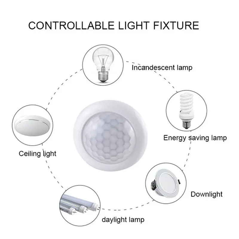AC110-240V 자동 센서 전등 스위치 LED PI - Outdoor Lighting Led Fixtures 리뷰 및 가격