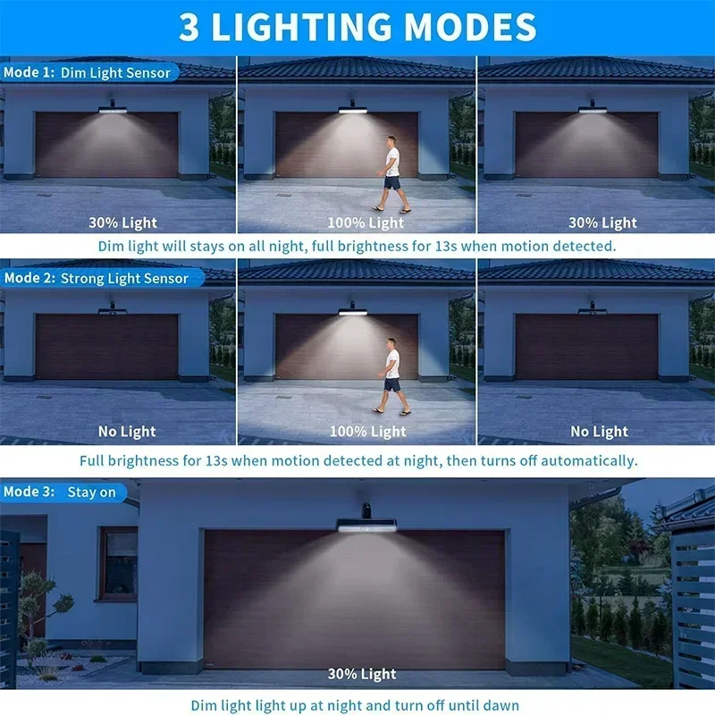 클립형 태양광 모션 라이트, 방수 야외용, 36개 LE - Outdoor Lighting On Fence 리뷰 및 가격
