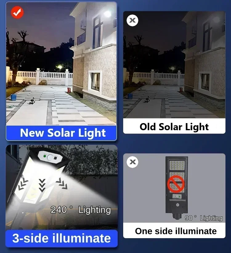 최신형 태양광 램프 강력한 야외용 태양광 조명 모션 센 - Outdoor Lighting Waterproof 리뷰 및 가격