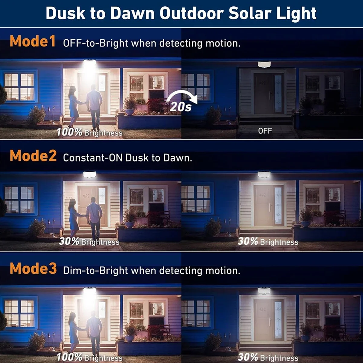 234LED 태양광 야외 조명 모션 센서 슈퍼 브라이트 - Outdoor Lighting Waterproof 리뷰 및 가격