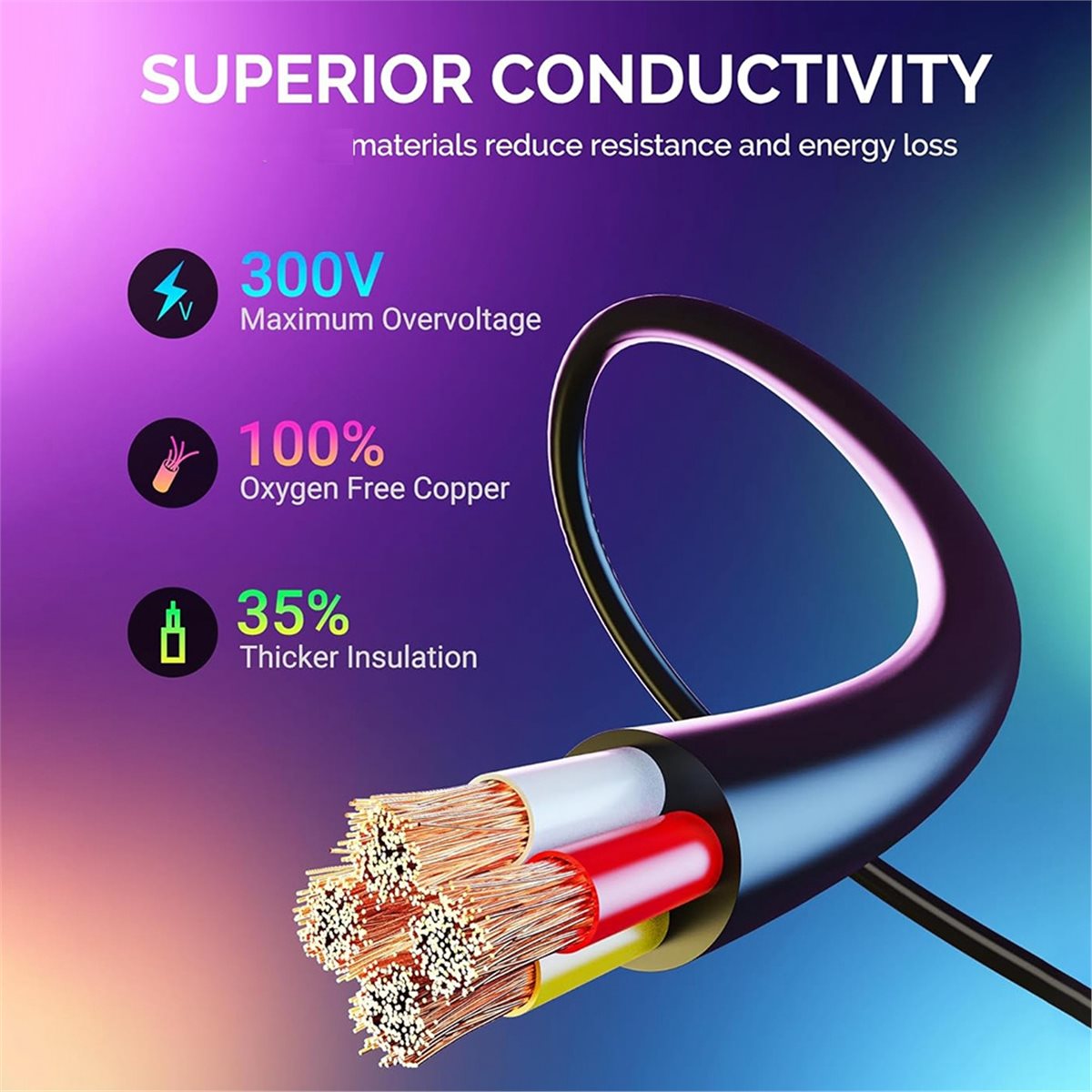 HAPPY DIAN!10FT 야외 투광등 및 스포트라이 - Outdoor Lighting Extension Cord 리뷰 및 가격