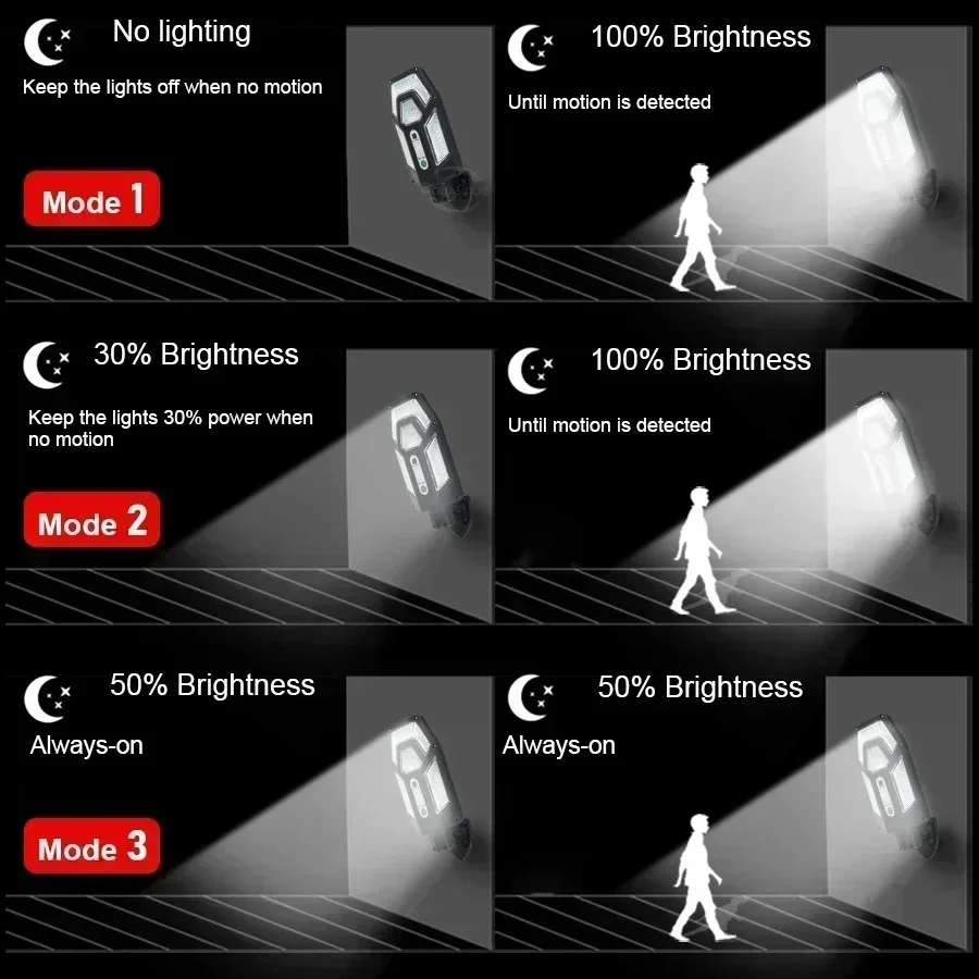 12000LM 강력한 태양광 벽등 리모컨 포함 실외 I - Solar Wall Sconce 리뷰 및 가격