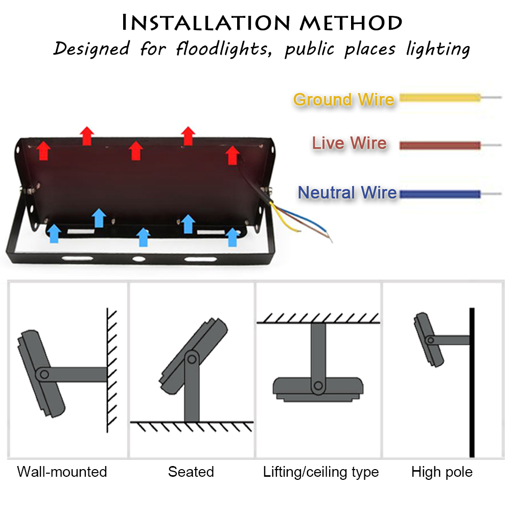 야외 LED 홍수 빛 50W 100W 150W 220V - Landscape Spike Light 리뷰 및 가격