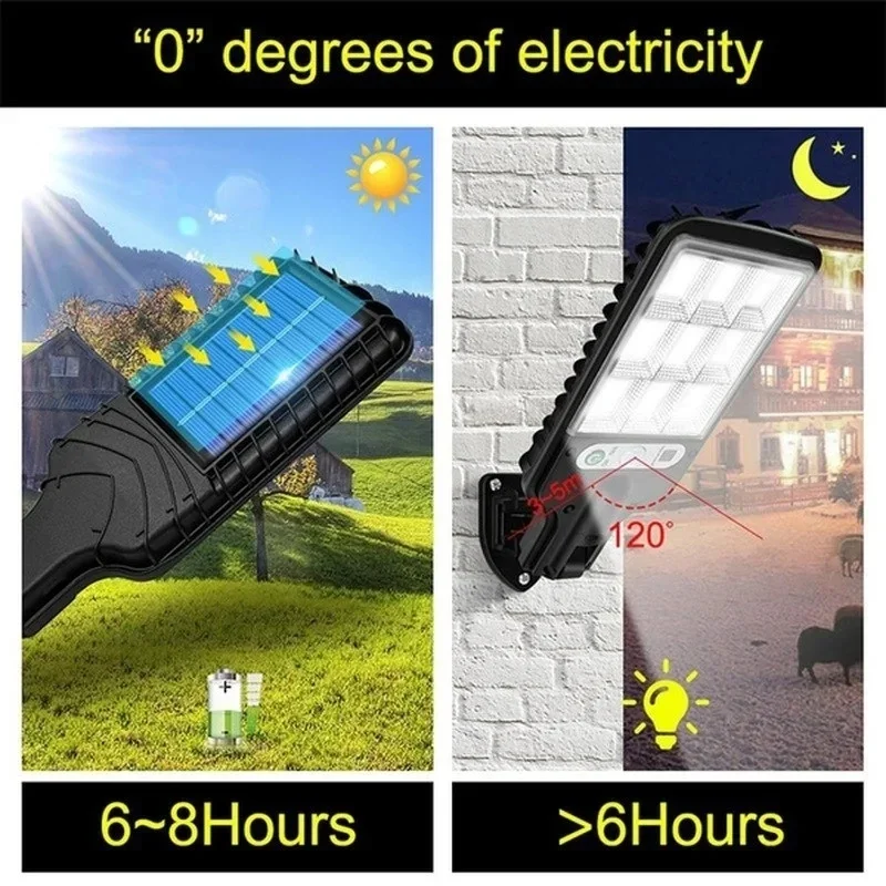 인체감지 센서가 있는 3가지 모드 야외 태양광 정원등, - Outdoor Lighting Waterproof 리뷰 및 가격